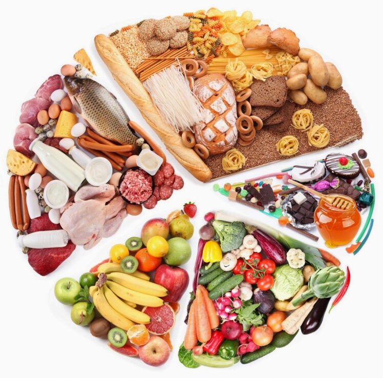 تدابیر غذایی از دیدگاه طب سنتی